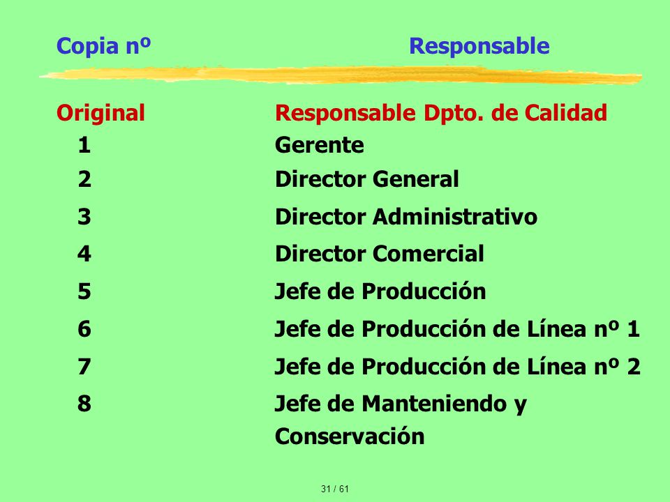 Copia nº Responsable Original Responsable Dpto. de Calidad. 1 Gerente. 2 Director General.