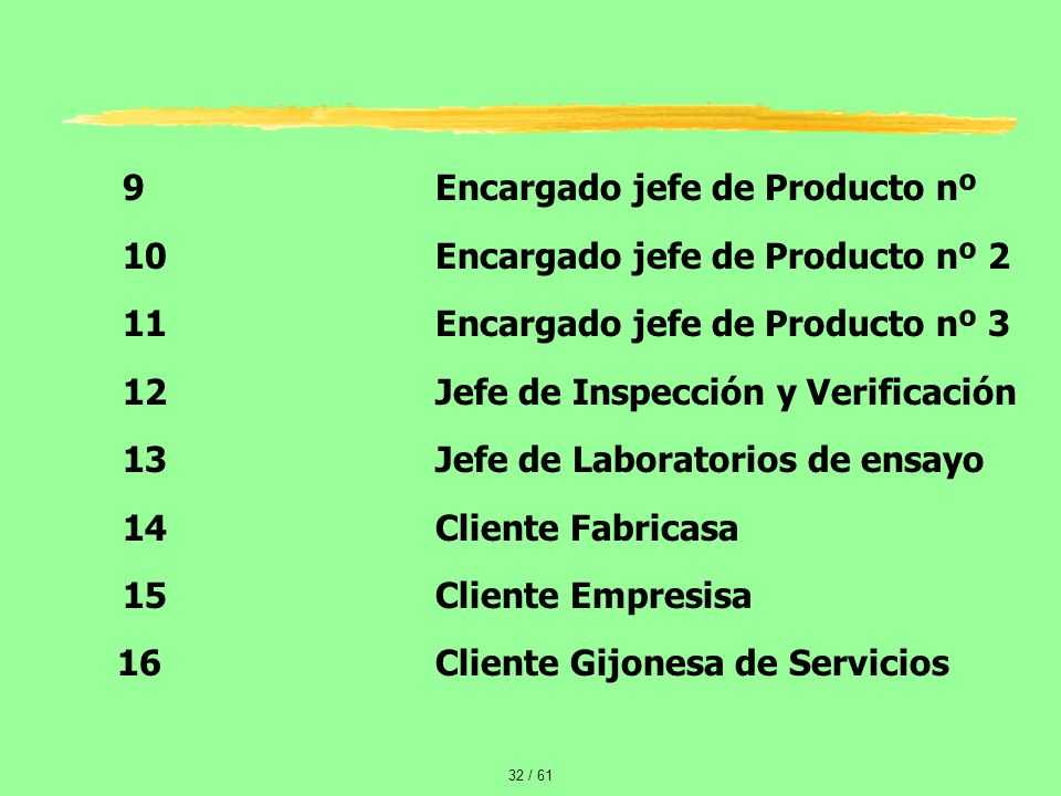 9 Encargado jefe de Producto nº
