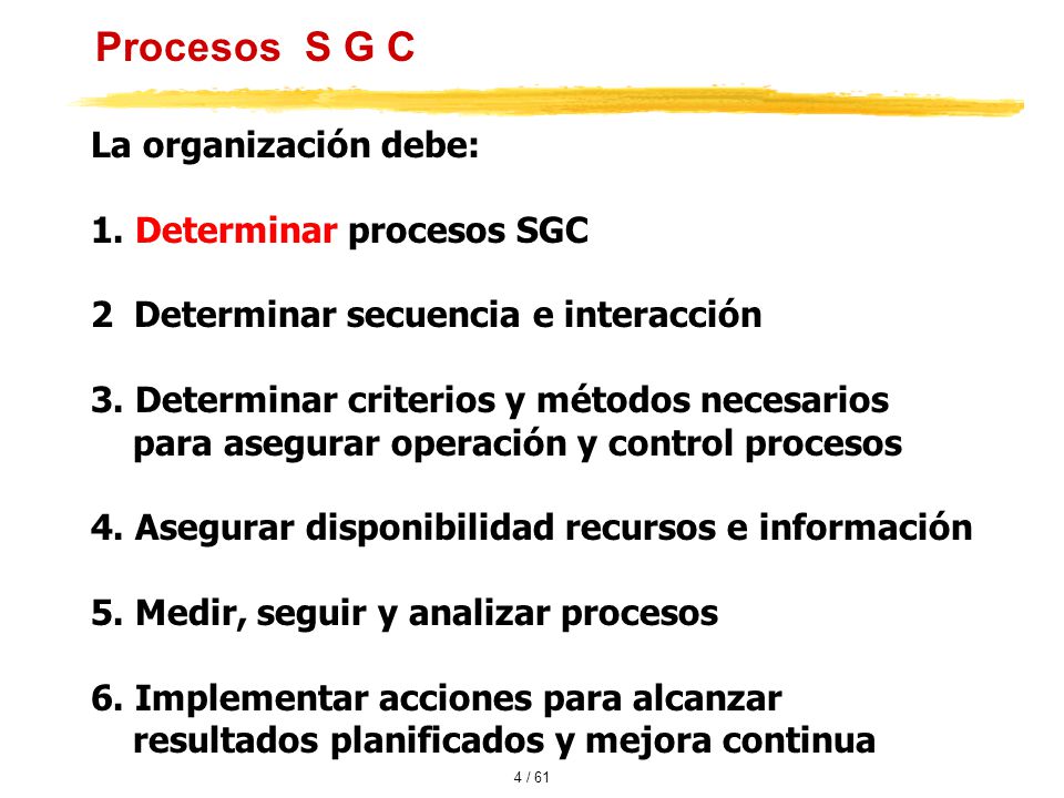 Procesos S G C La organización debe: 1. Determinar procesos SGC