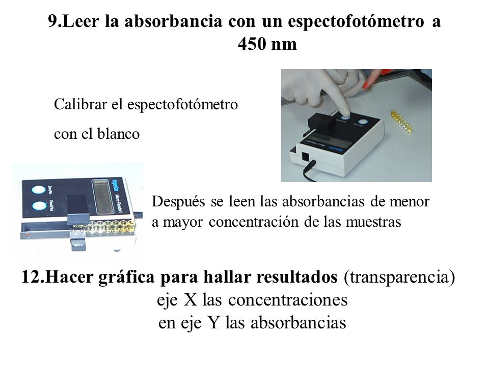 9.Leer la absorbancia con un espectofotómetro a 450 nm
