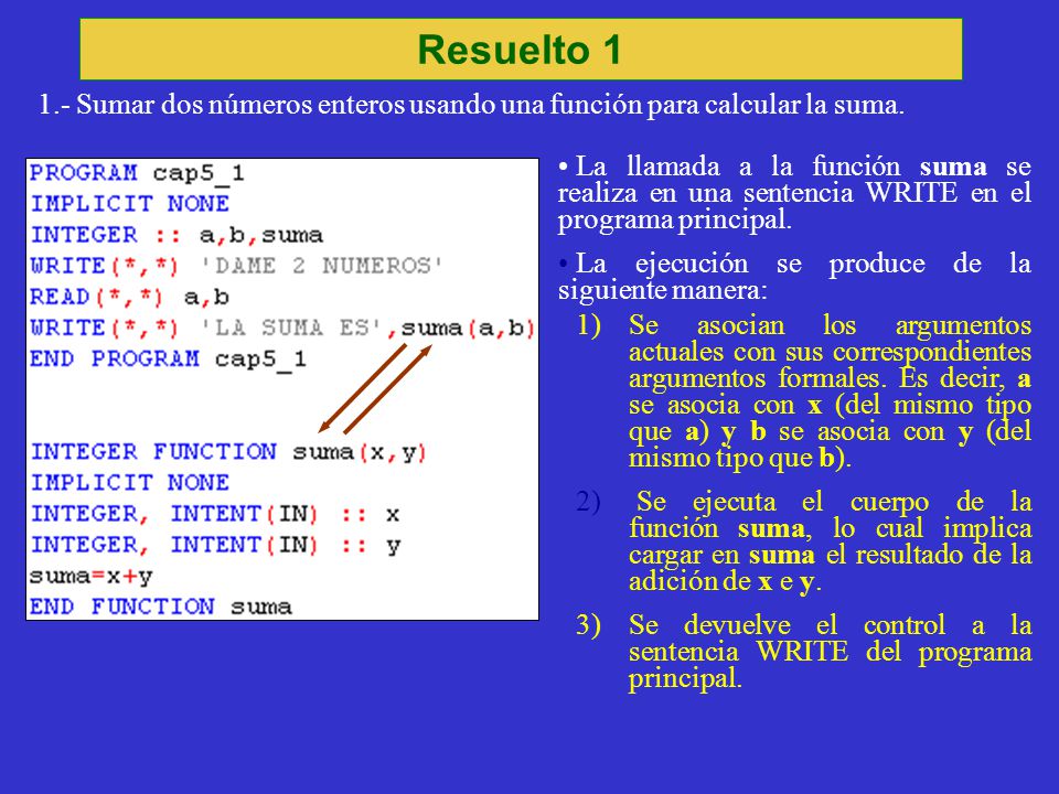 Resuelto Sumar dos números enteros usando una función para calcular la suma.