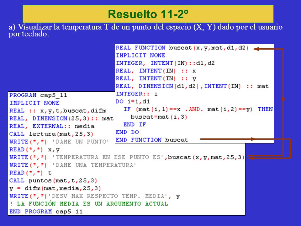 Resuelto 11-2º a) Visualizar la temperatura T de un punto del espacio (X, Y) dado por el usuario por teclado.