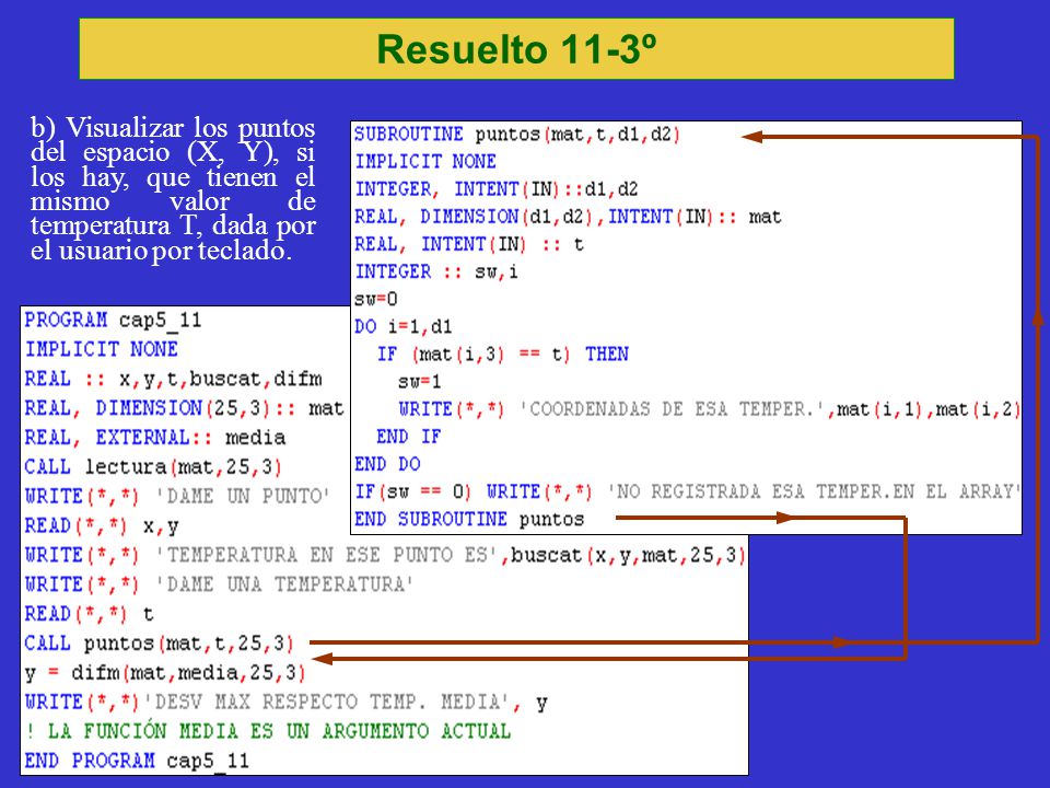 Resuelto 11-3º b) Visualizar los puntos del espacio (X, Y), si los hay, que tienen el mismo valor de temperatura T, dada por el usuario por teclado.