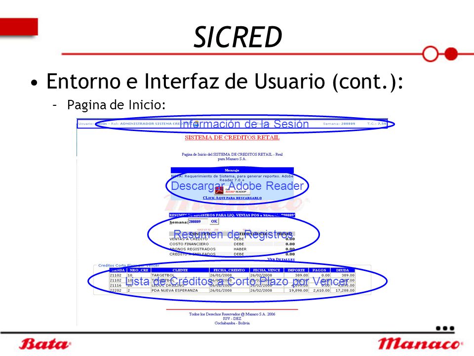 SICRED Entorno e Interfaz de Usuario (cont.): Pagina de Inicio: