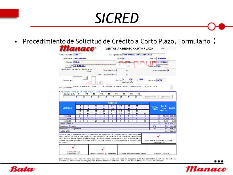 SICRED Procedimiento de Solicitud de Crédito a Corto Plazo, Formulario :