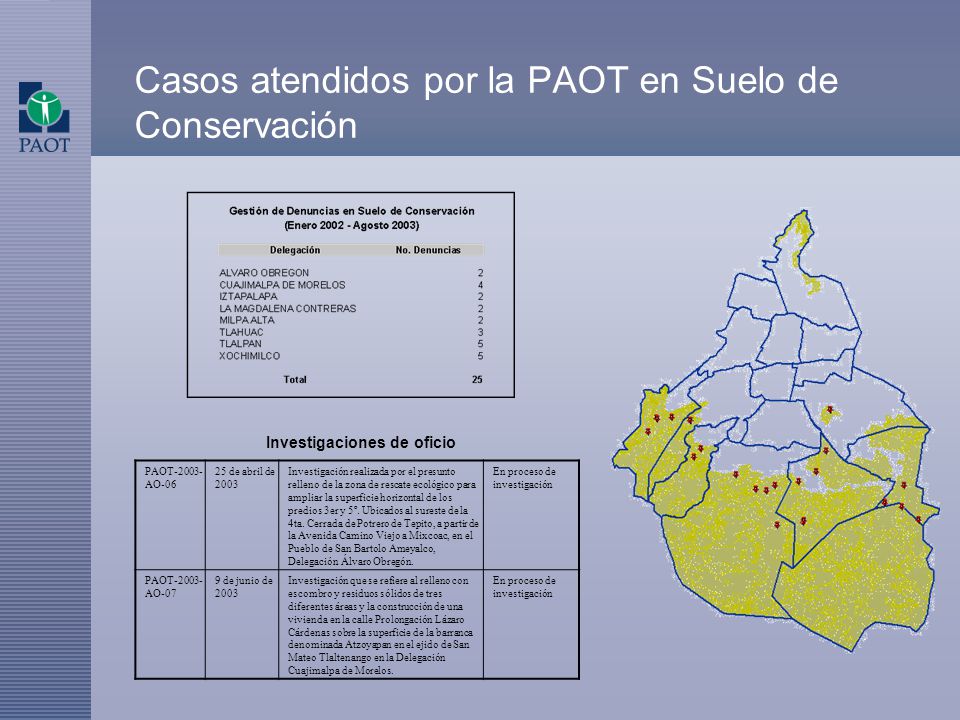Casos atendidos por la PAOT en Suelo de Conservación