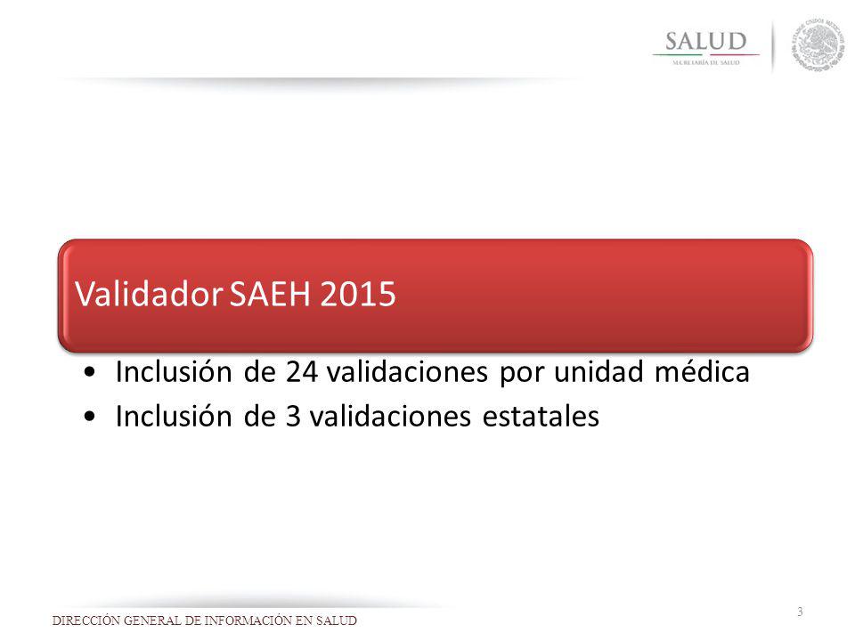 Validador SAEH 2015 Inclusión de 24 validaciones por unidad médica