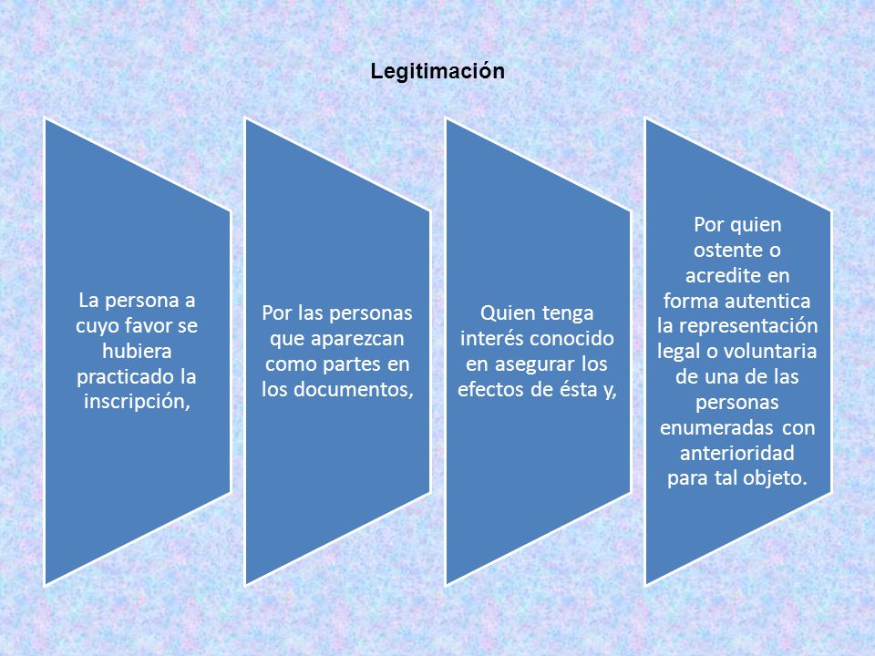Legitimación La persona a cuyo favor se hubiera practicado la inscripción, Por las personas que aparezcan como partes en los documentos,
