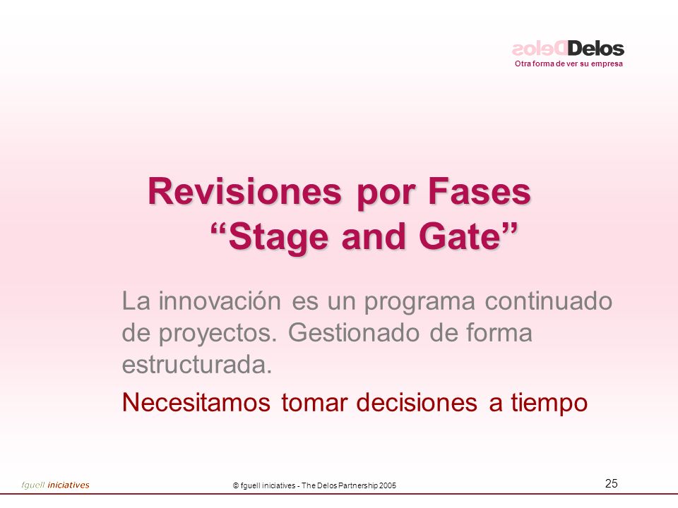Revisiones por Fases Stage and Gate