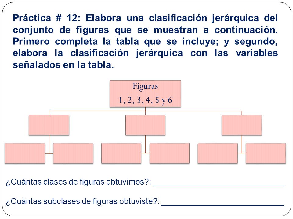 Práctica # 12: Elabora una clasificación jerárquica del conjunto de figuras que se muestran a continuación. Primero completa la tabla que se incluye; y segundo, elabora la clasificación jerárquica con las variables señalados en la tabla.
