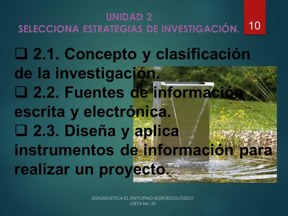 UNIDAD 2 SELECCIONA ESTRATEGIAS DE INVESTIGACIÓN.