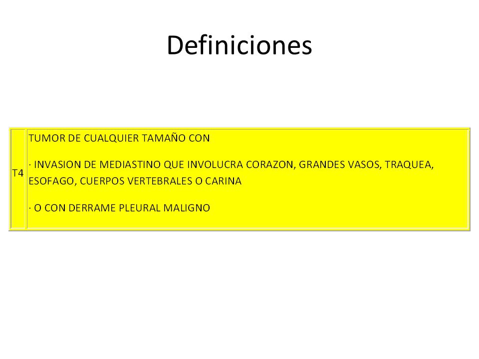 Definiciones