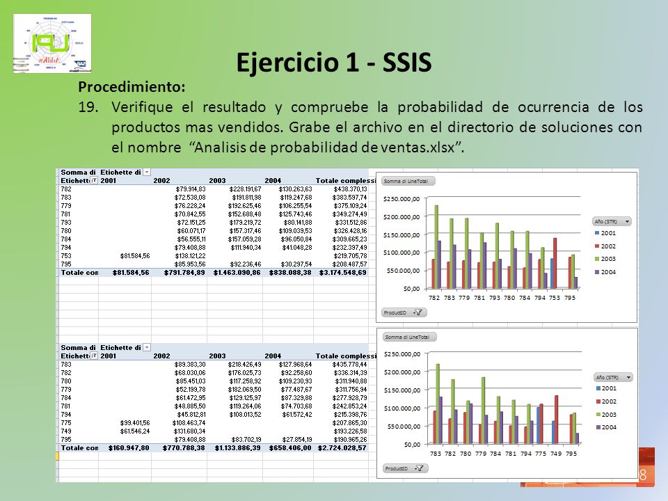 Ejercicio 1 - SSIS Procedimiento: