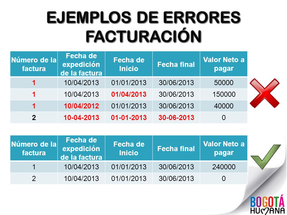 Fecha de expedición de la factura Fecha de expedición de la factura