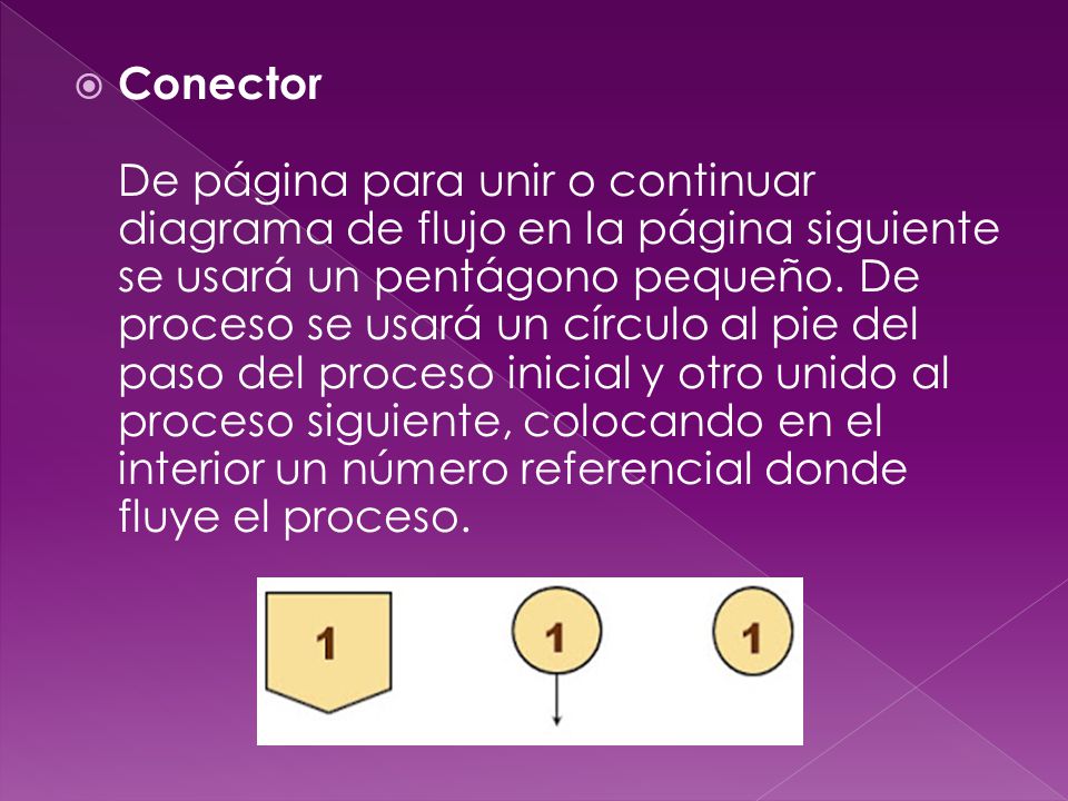 Conector De página para unir o continuar diagrama de flujo en la página siguiente se usará un pentágono pequeño.