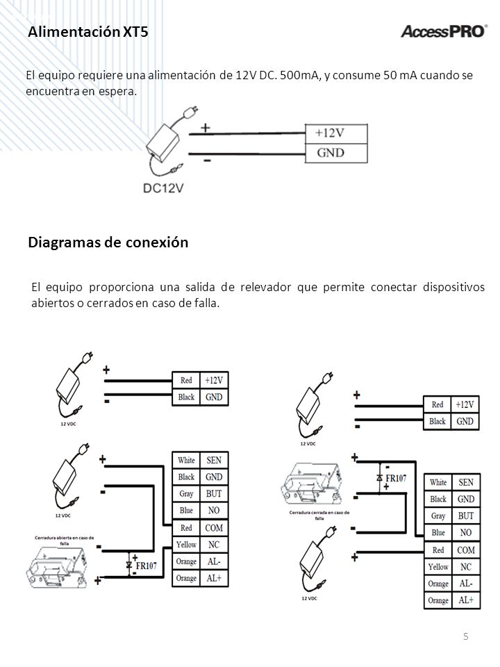 Alimentación XT5 Diagramas de conexión