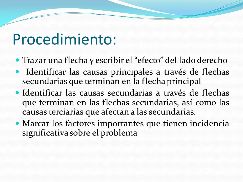Procedimiento: Trazar una flecha y escribir el efecto del lado derecho.