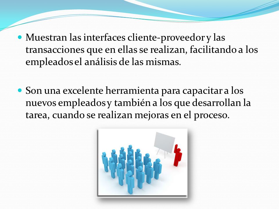 Muestran las interfaces cliente-proveedor y las transacciones que en ellas se realizan, facilitando a los empleados el análisis de las mismas.