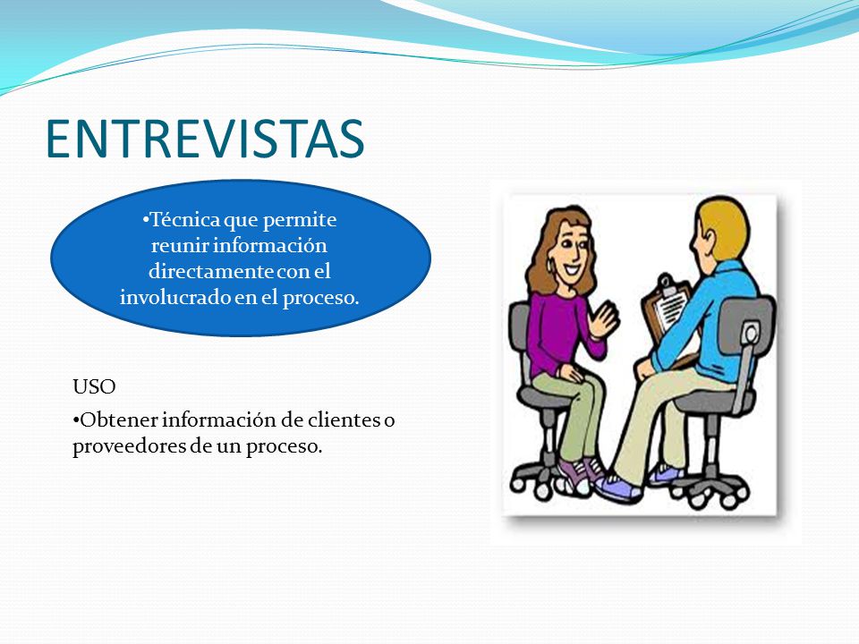 ENTREVISTAS Técnica que permite reunir información directamente con el involucrado en el proceso. USO.