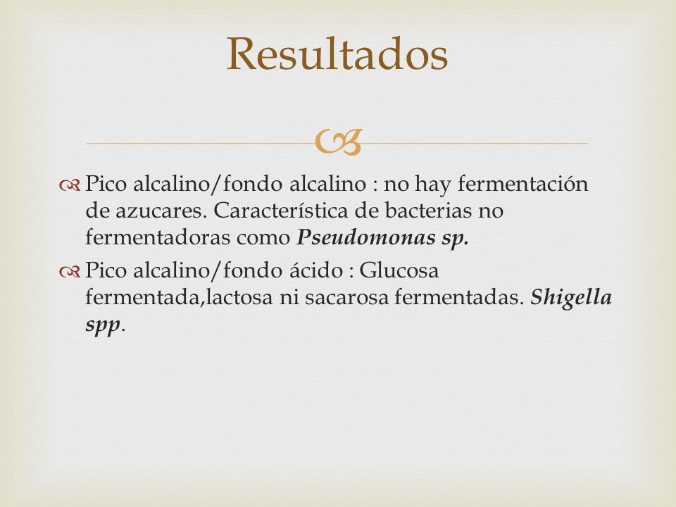 Resultados Pico alcalino/fondo alcalino : no hay fermentación de azucares. Característica de bacterias no fermentadoras como Pseudomonas sp.