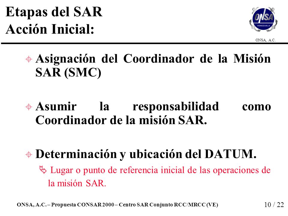 Etapas del SAR Acción Inicial: