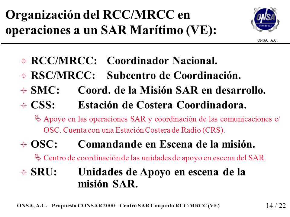 Organización del RCC/MRCC en operaciones a un SAR Marítimo (VE):