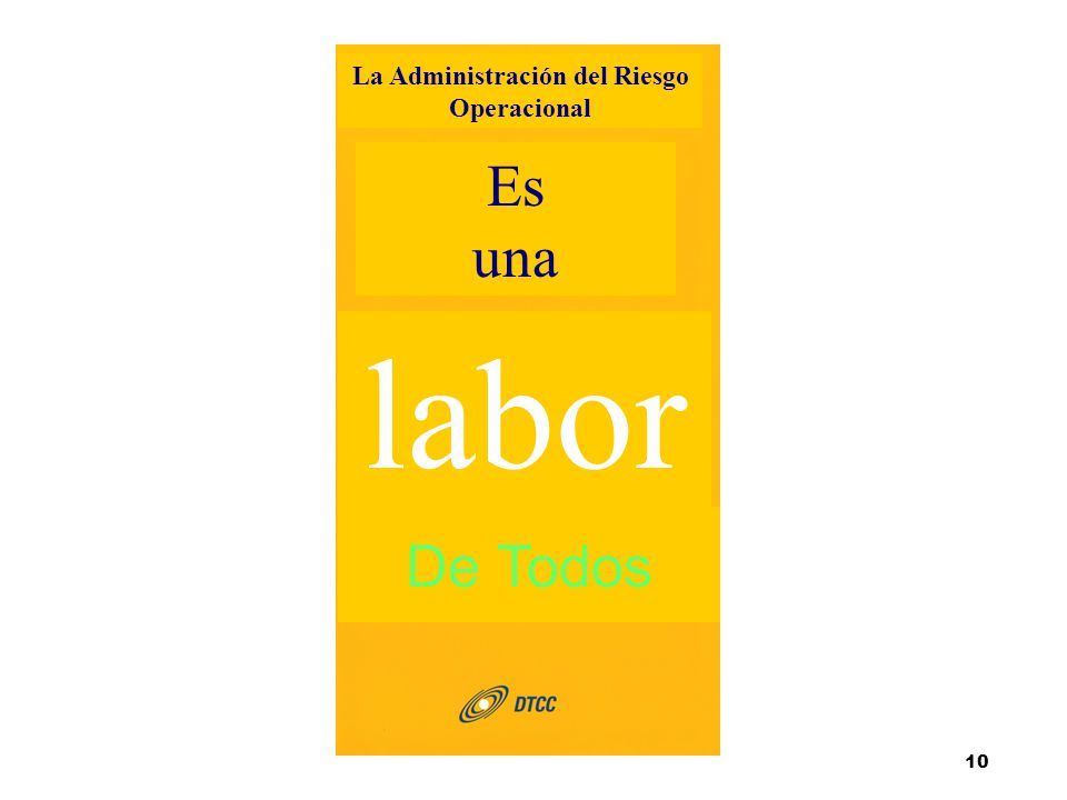 La Administración del Riesgo Operacional
