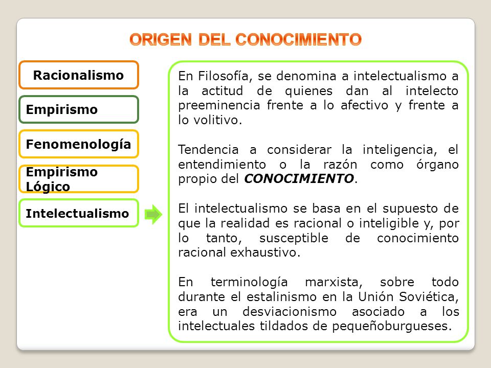 ORIGEN DEL CONOCIMIENTO