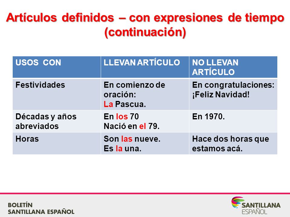 Artículos definidos – con expresiones de tiempo (continuación)