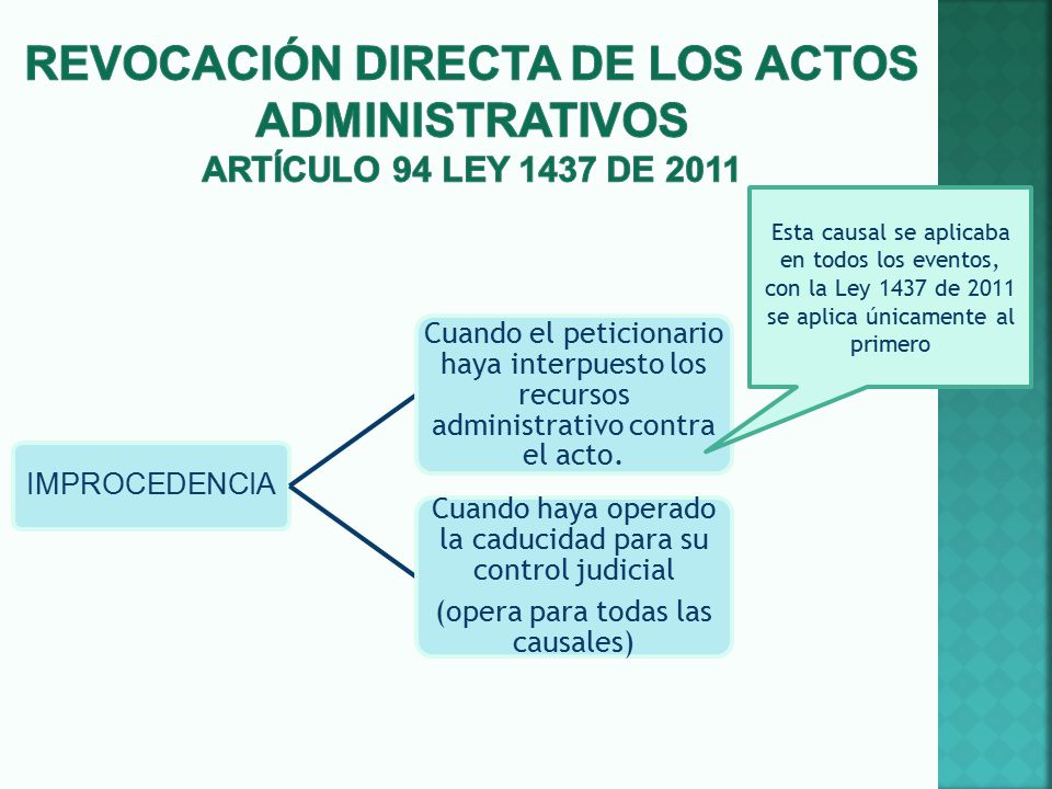 Revocación DIRECTA DE LOS ACTOS ADMINISTRATIVOS ARTÍCULO 94 LEY 1437 DE 2011