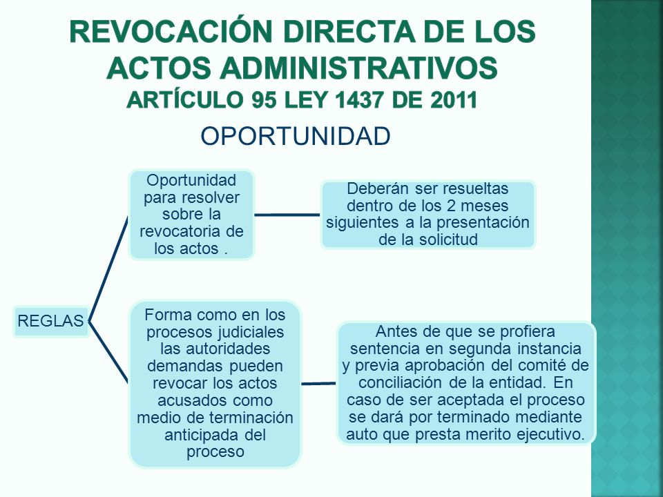 Oportunidad para resolver sobre la revocatoria de los actos .