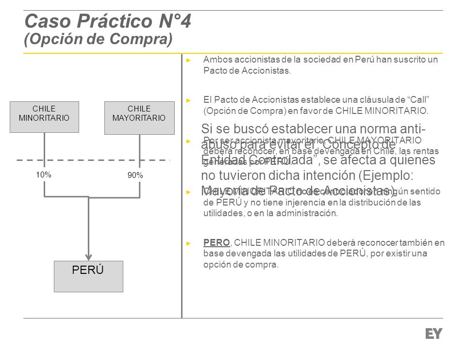 Caso Práctico N°4 (Opción de Compra)