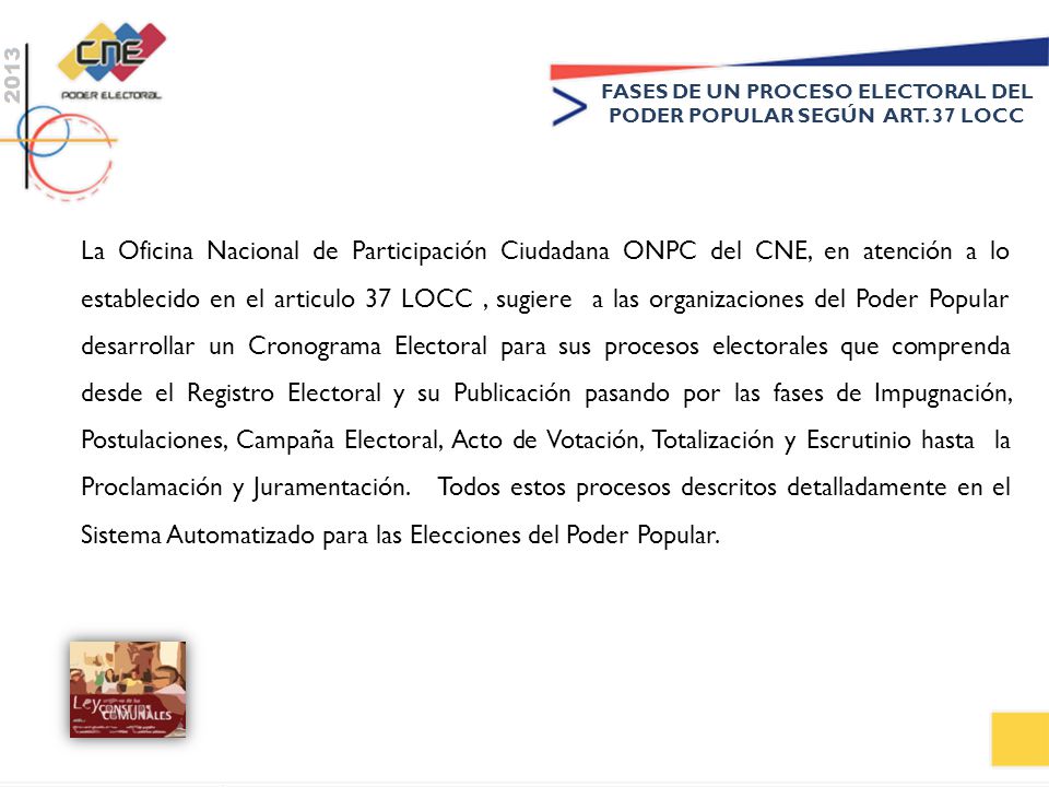 FASES DE UN PROCESO ELECTORAL DEL PODER POPULAR SEGÚN ART. 37 LOCC