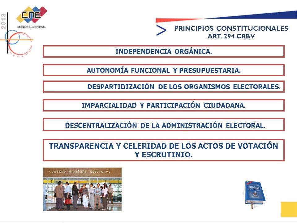 TRANSPARENCIA Y CELERIDAD DE LOS ACTOS DE VOTACIÓN Y ESCRUTINIO.