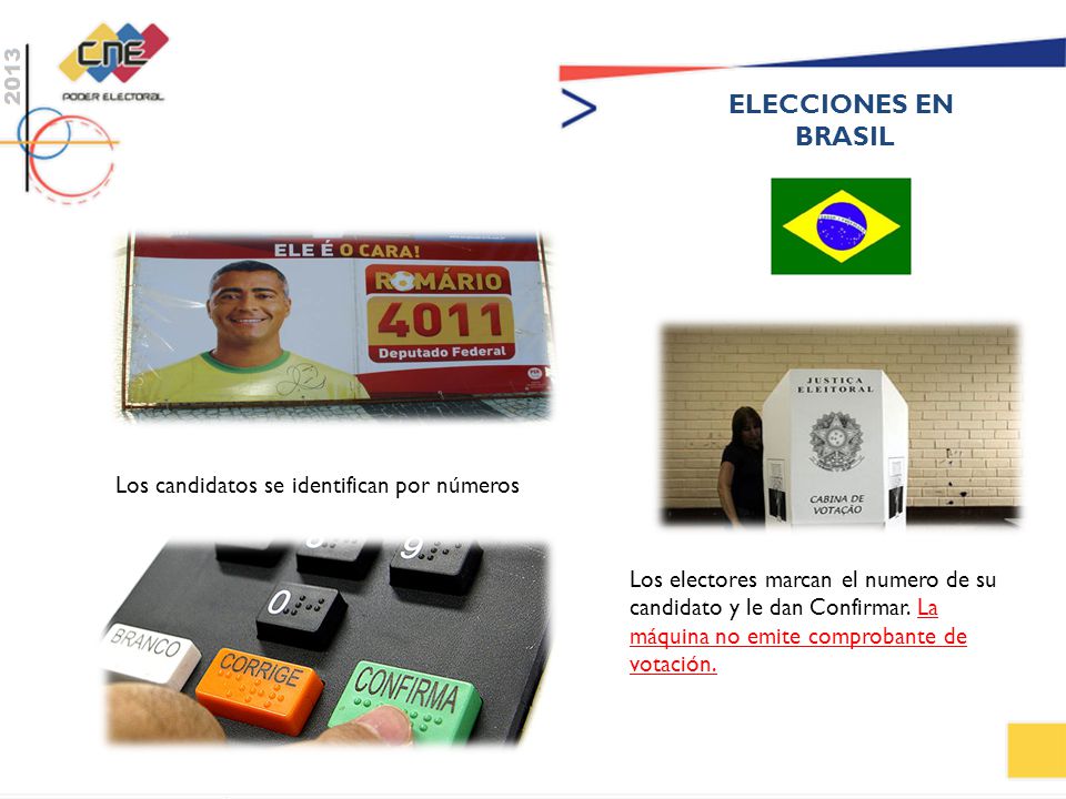 ELECCIONES EN BRASIL Los candidatos se identifican por números