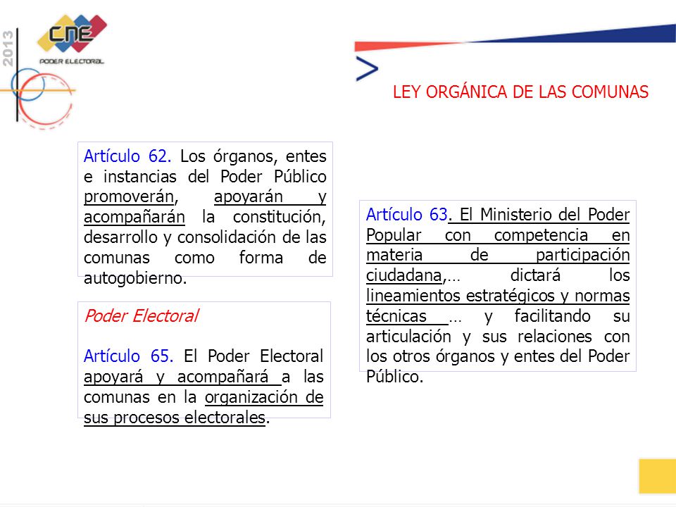 Poder Electoral Artículo 65. El Poder Electoral apoyará y acompañará a las comunas en la organización de sus procesos electorales.