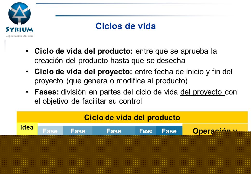 Rosario Morelli, PMP 23/03/2017. Ciclos de vida. Ciclo de vida del producto: entre que se aprueba la creación del producto hasta que se desecha.