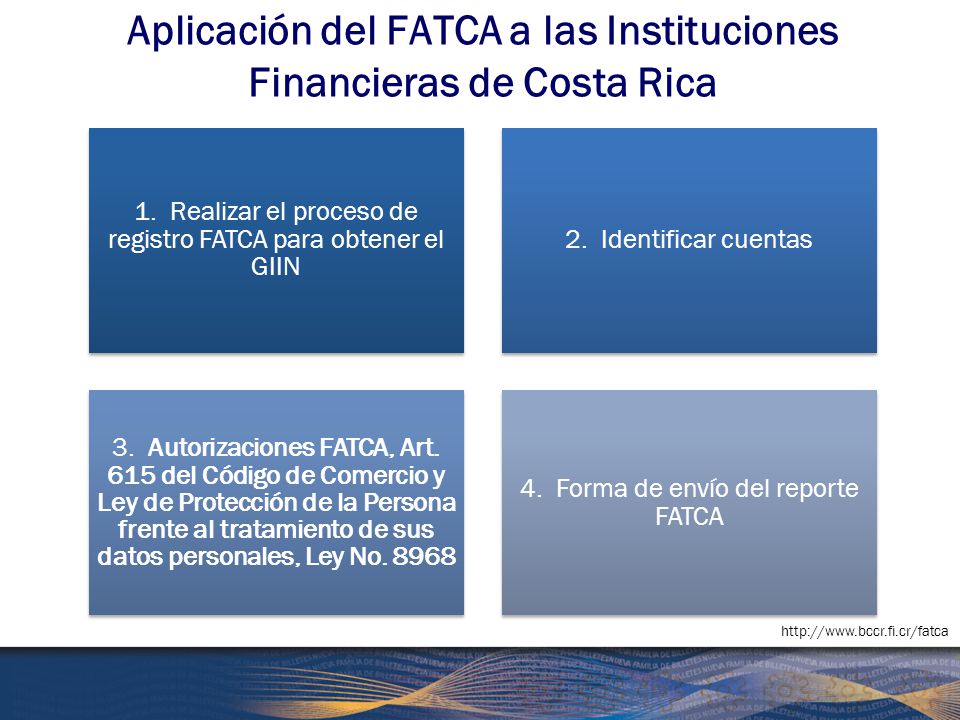 Aplicación del FATCA a las Instituciones Financieras de Costa Rica