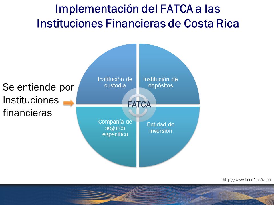 Implementación del FATCA a las Instituciones Financieras de Costa Rica