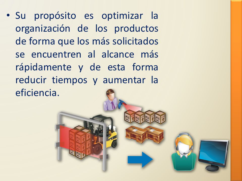 Su propósito es optimizar la organización de los productos de forma que los más solicitados se encuentren al alcance más rápidamente y de esta forma reducir tiempos y aumentar la eficiencia.