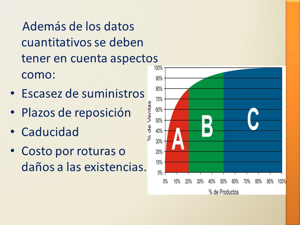 Además de los datos cuantitativos se deben tener en cuenta aspectos como:
