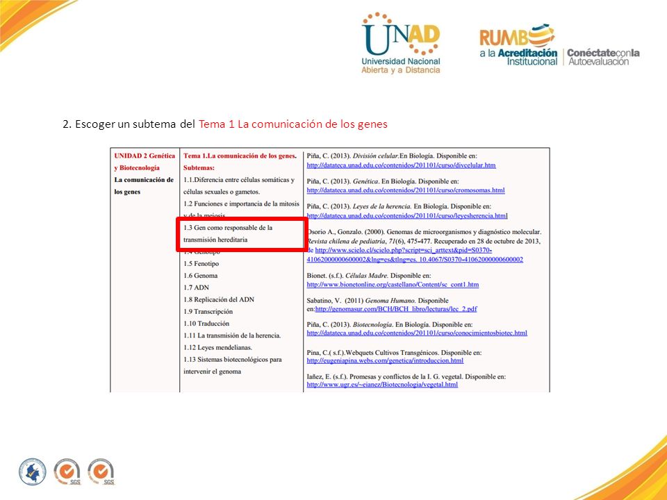 2. Escoger un subtema del Tema 1 La comunicación de los genes