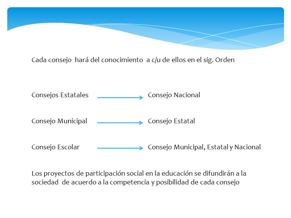Cada consejo hará del conocimiento a c/u de ellos en el sig. Orden