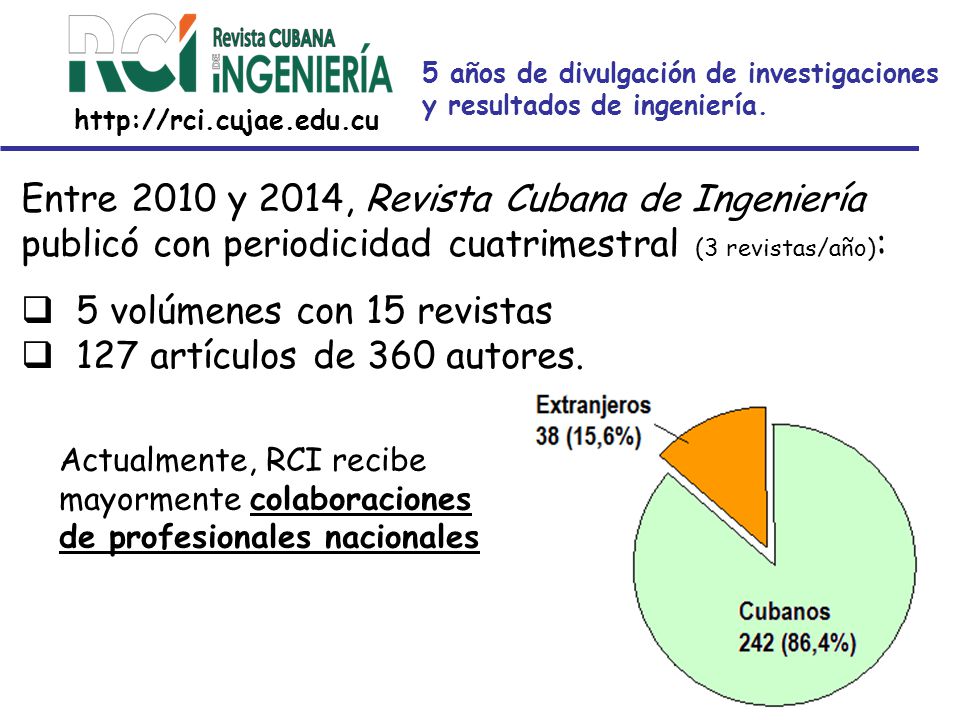 5 años de divulgación de investigaciones y resultados de ingeniería.