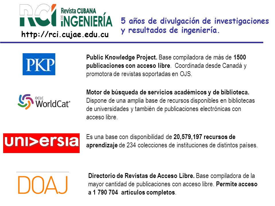 5 años de divulgación de investigaciones y resultados de ingeniería.