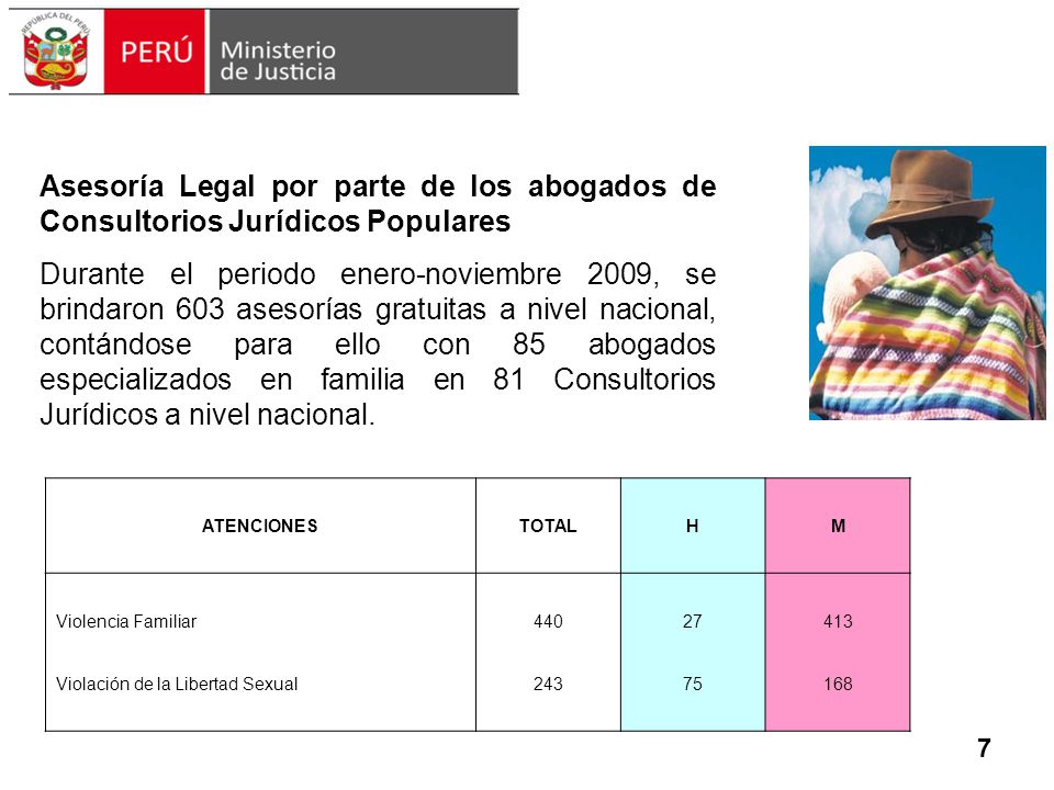 Asesoría Legal por parte de los abogados de Consultorios Jurídicos Populares