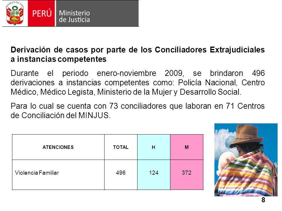 Derivación de casos por parte de los Conciliadores Extrajudiciales a instancias competentes