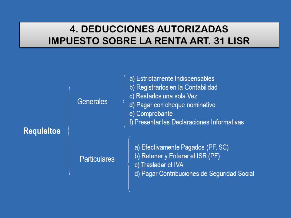 4. DEDUCCIONES AUTORIZADAS IMPUESTO SOBRE LA RENTA ART. 31 LISR