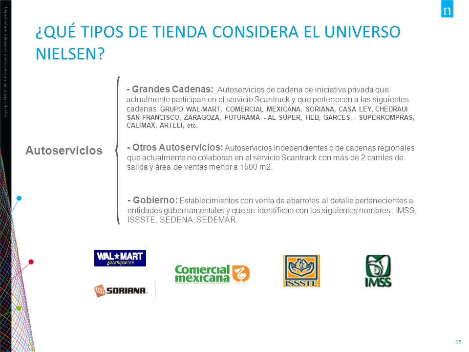 ¿Qué tipos de tienda considera el Universo Nielsen