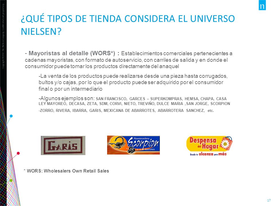 ¿Qué tipos de tienda considera el Universo Nielsen